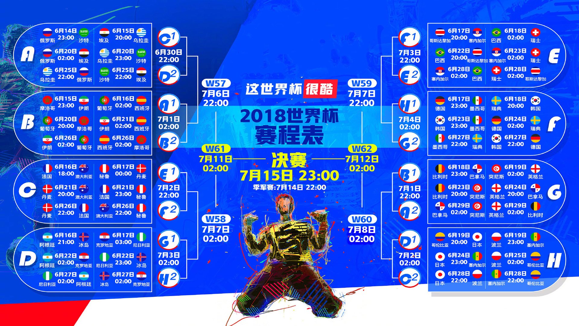 德约科维奇，网坛不老神话，巅峰仍在延续