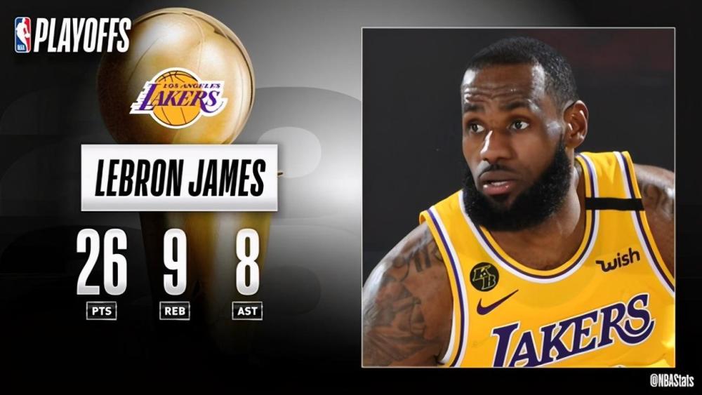 浓眉哥大比分领先赛后发声(浓眉哥42分23板不及詹皇表现)
